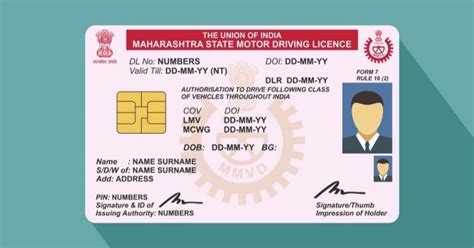 driver smart card renewal|how to renew smartcard certificate.